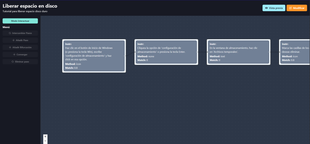 Personalización de tutoriales